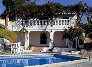Villas Latitud location